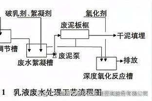 高尔夫球男子团体赛决赛 中国队获得第6名